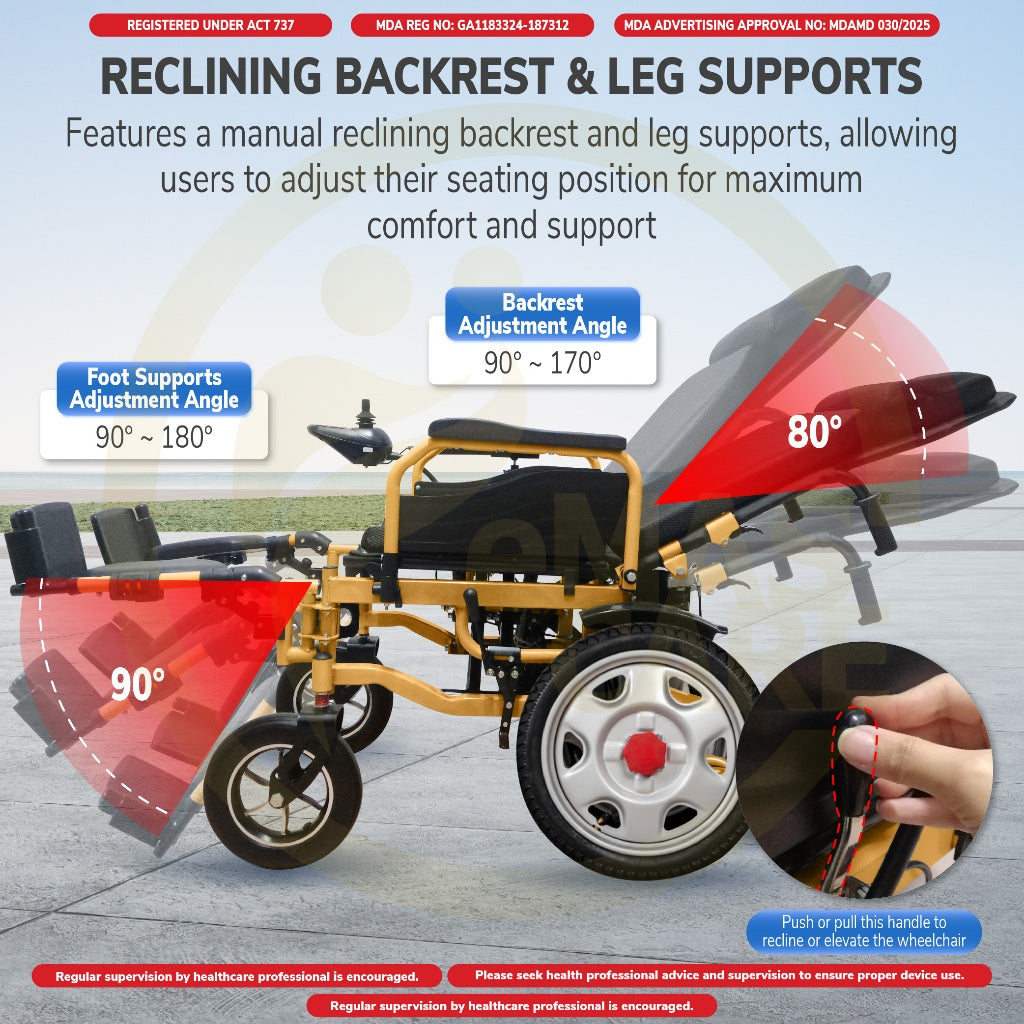 Electric Wheelchair Baring Reclining Backrest with Remote Wheelchair Control Auto Kerusi Roda Elektrik