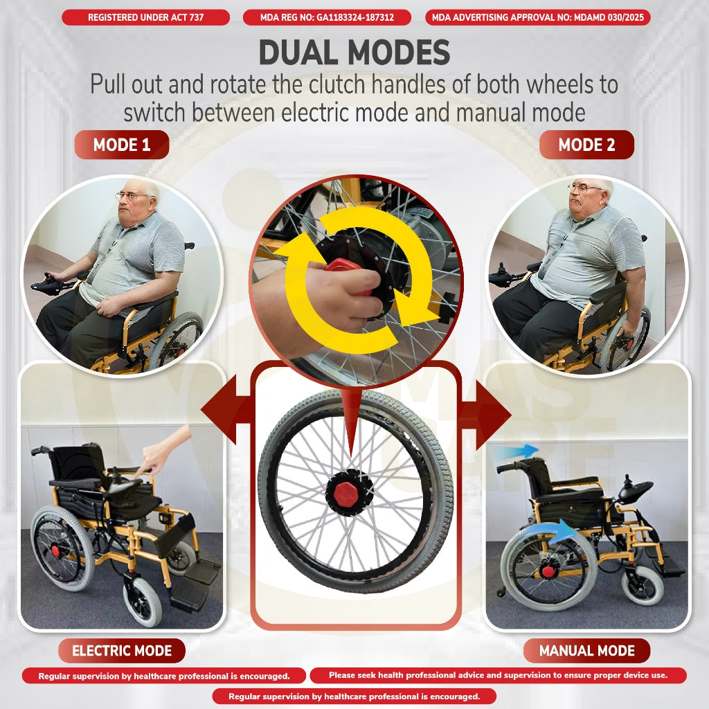 Electric Wheelchair Elderly Big Wheel Lightweight Self Propelled Wheelchair Foldable Kerusi Roda Elektrik Self-Push