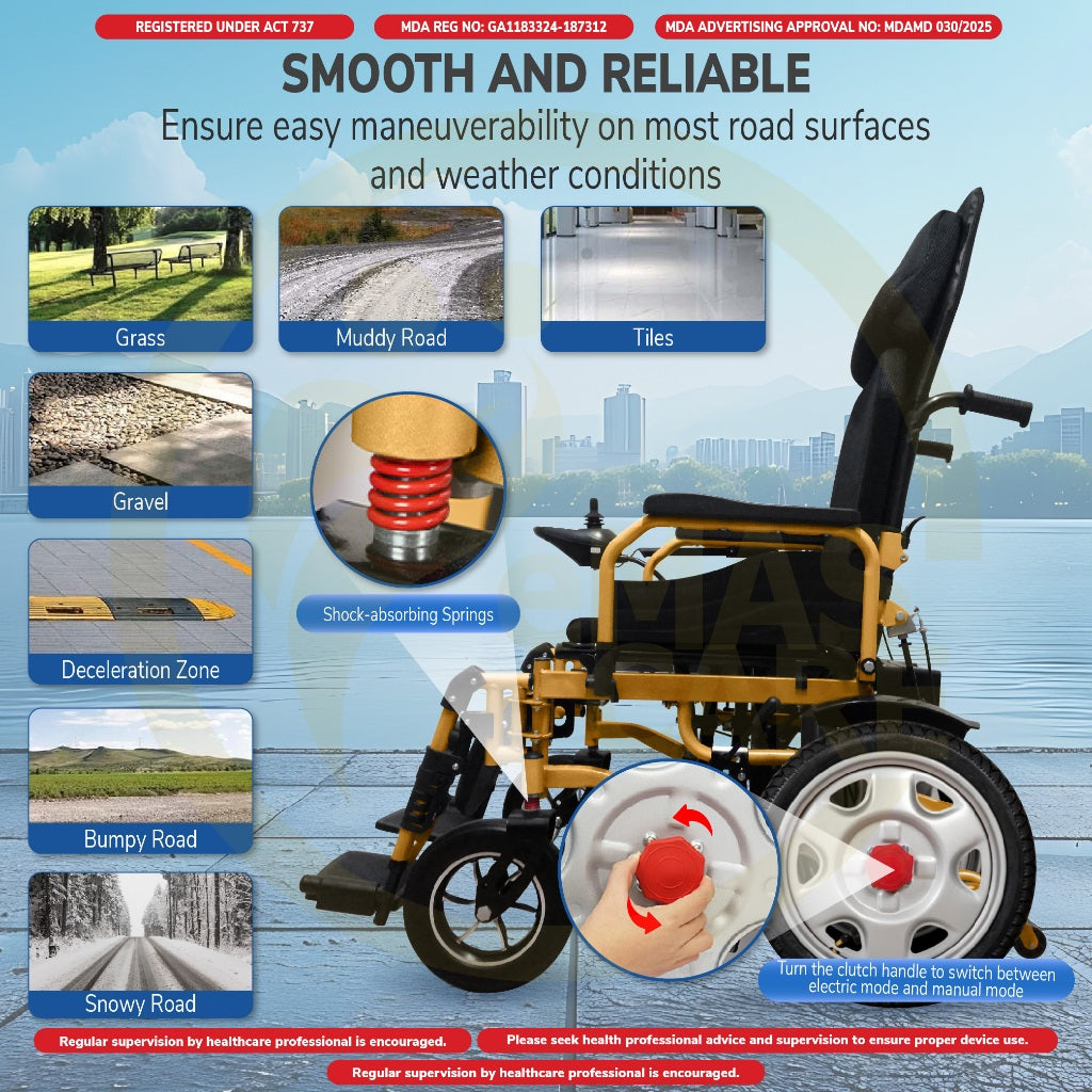 Electric Wheelchair Baring Reclining Backrest with Remote Wheelchair Control Auto Kerusi Roda Elektrik