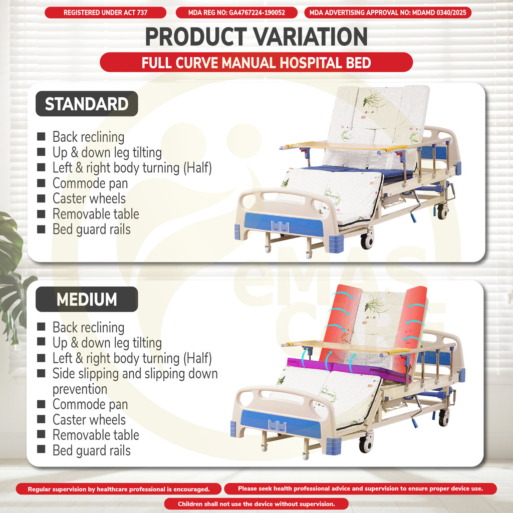 Hospital Bed 5 Functions Full Curve Standard Medium Manual Kerusi Mod Dining Table Commode Washing Hair Basin Chair Wheel