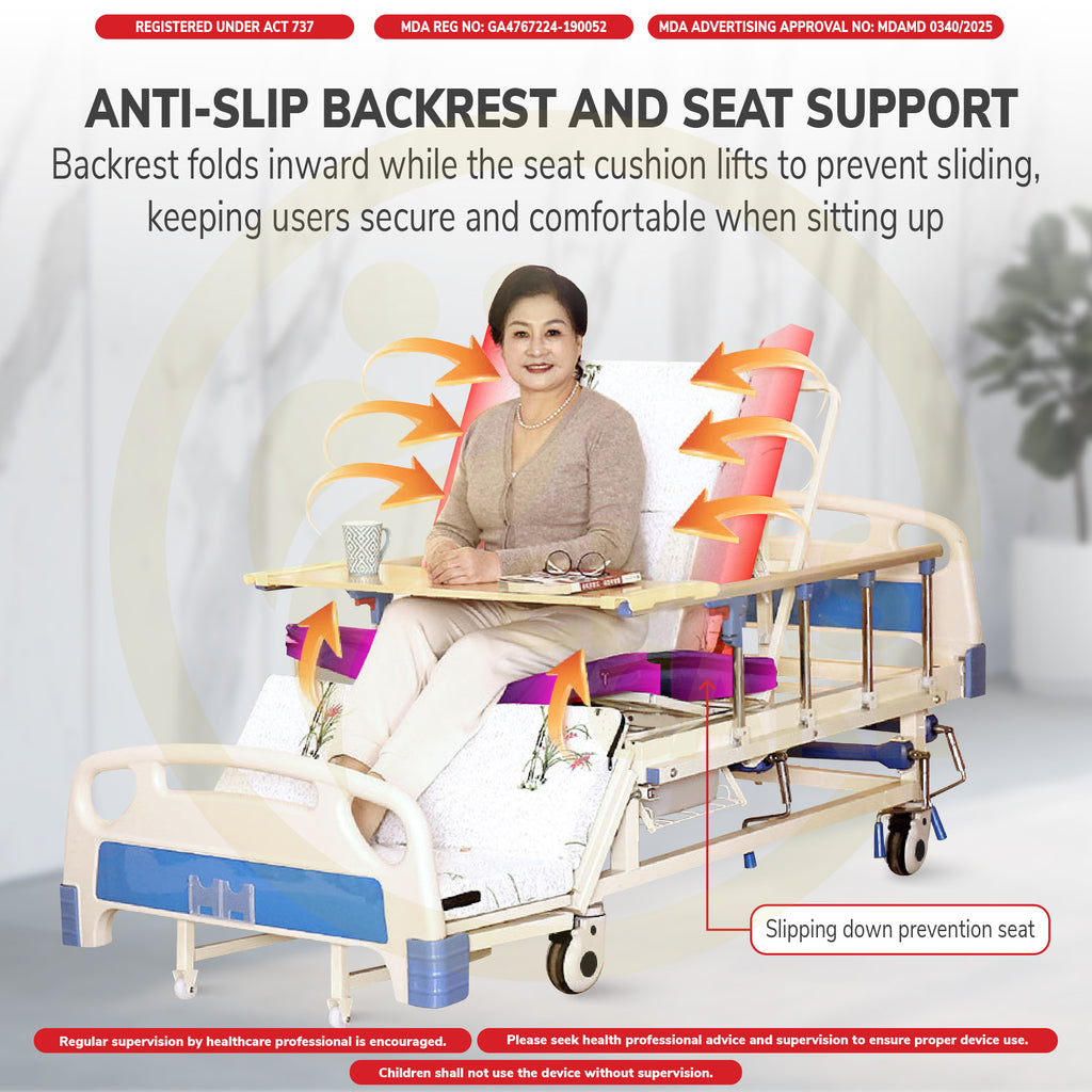 Hospital Bed 5 Functions Full Curve Standard Medium Manual Kerusi Mod Dining Table Commode Washing Hair Basin Chair Wheel