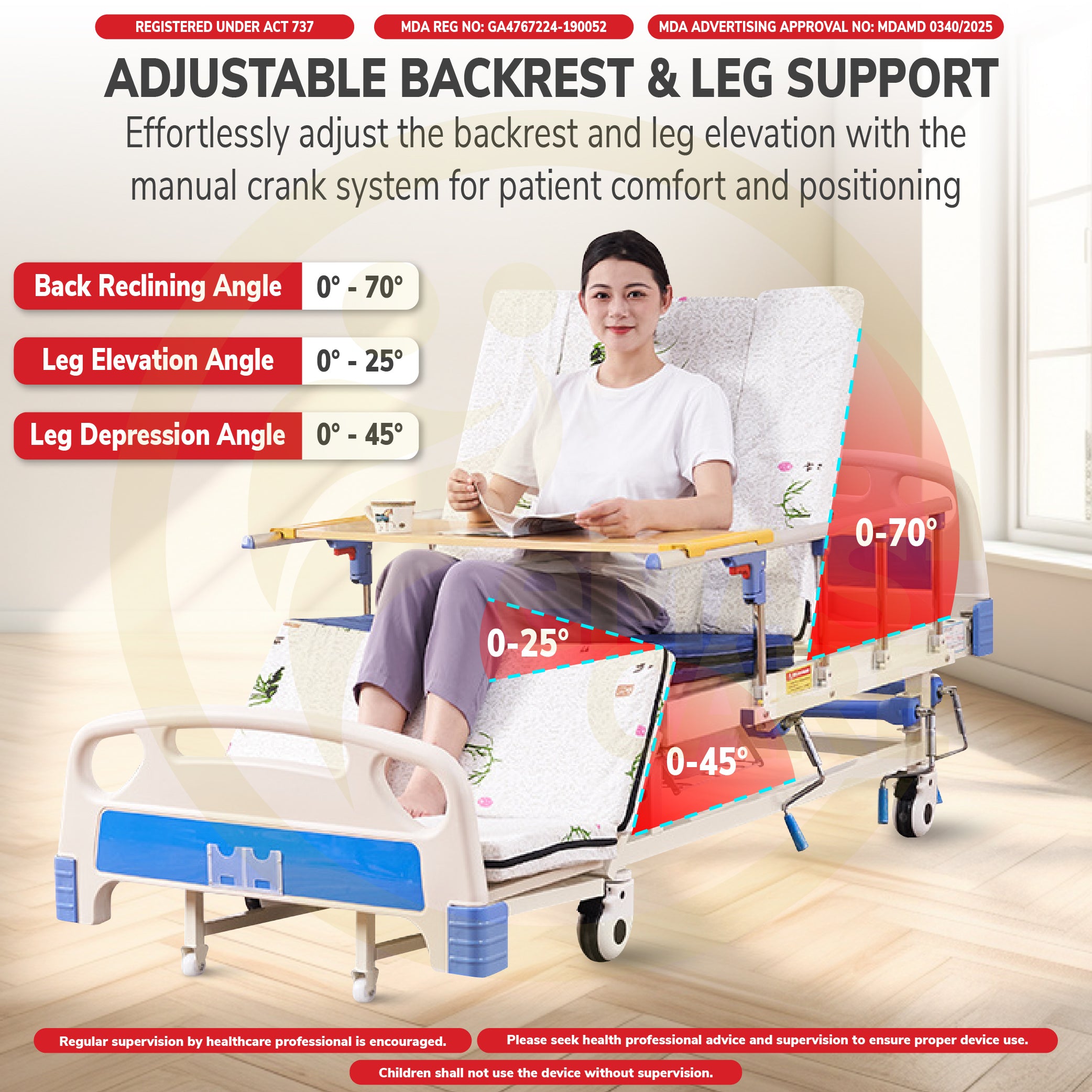 Hospital Bed 5 Functions Full Curve Standard Medium Manual Kerusi Mod Dining Table Commode Washing Hair Basin Chair Wheel