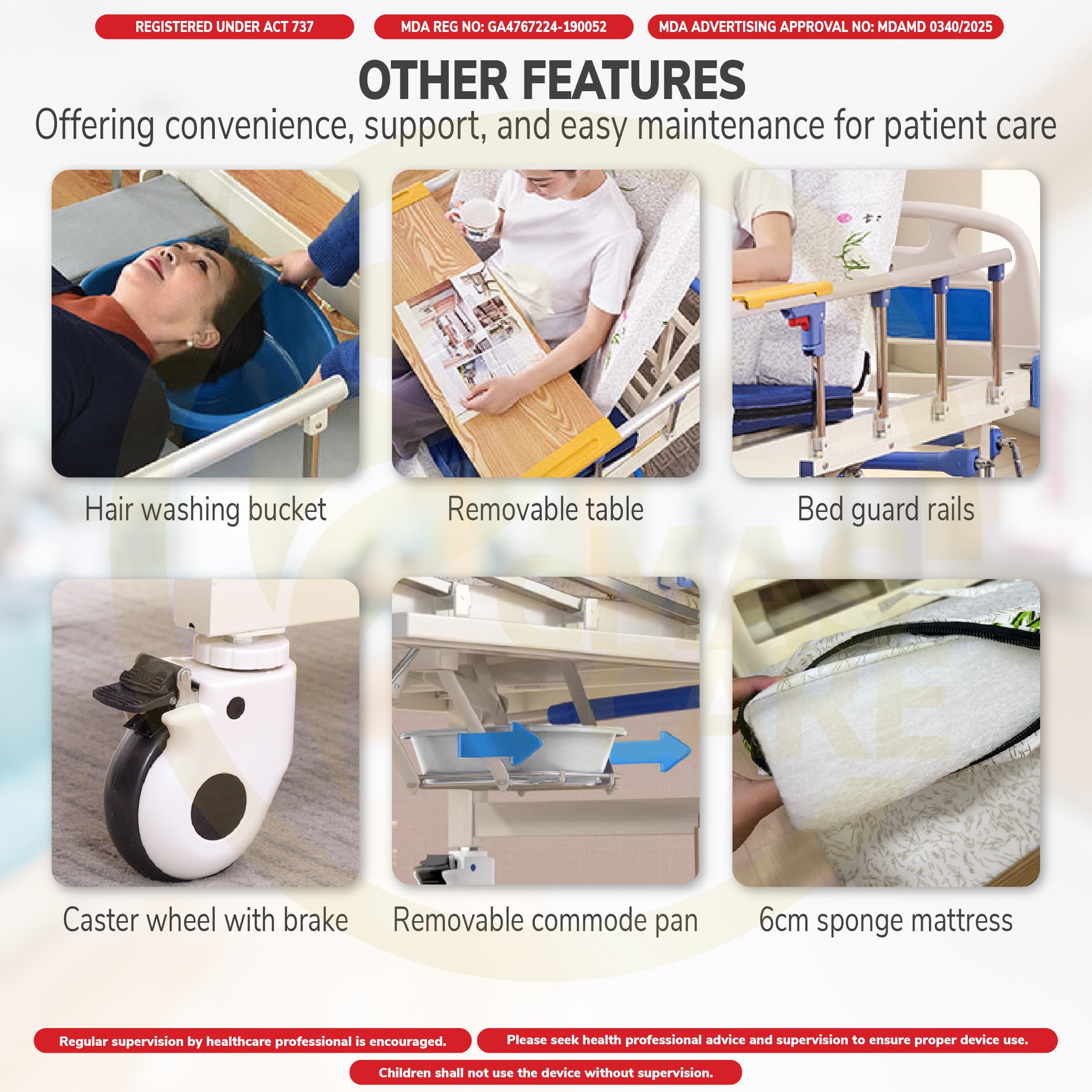 Hospital Bed 5 Functions Full Curve Standard Medium Manual Kerusi Mod Dining Table Commode Washing Hair Basin Chair Wheel