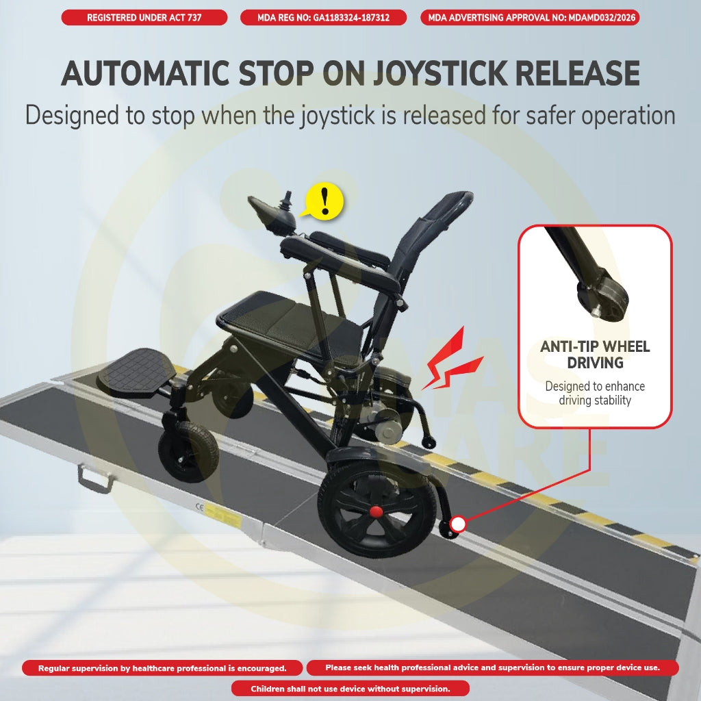 Electric Ultra Lightweight Airplane Carbon Fiber Coated Wheelchair Auto Motor Wheelchair Kerusi Roda Karan Cabin Train