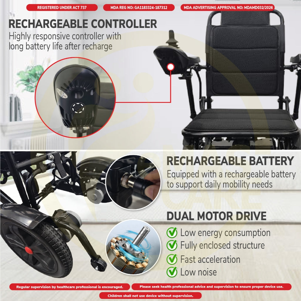 Electric Ultra Lightweight Airplane Carbon Fiber Coated Wheelchair Auto Motor Wheelchair Kerusi Roda Karan Cabin Train